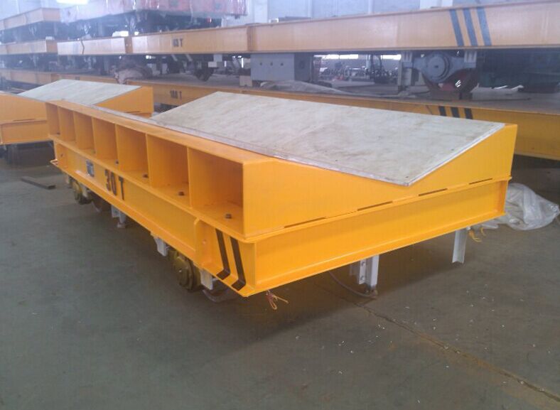 Cable drum transfer cart